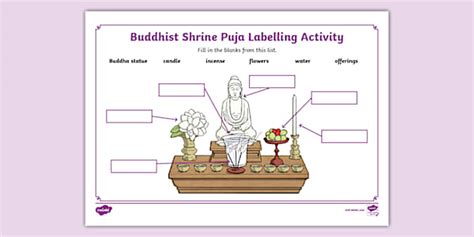 Buddhist Shrine Puja Labelling Activity