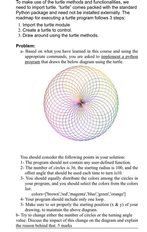 Image result for Turtle Program Basics
