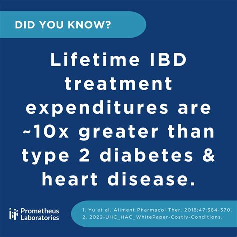 Image result for Prometheus Testing