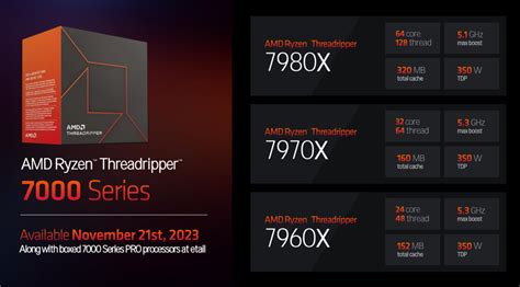 AMD Threadripper Processors 的图像结果