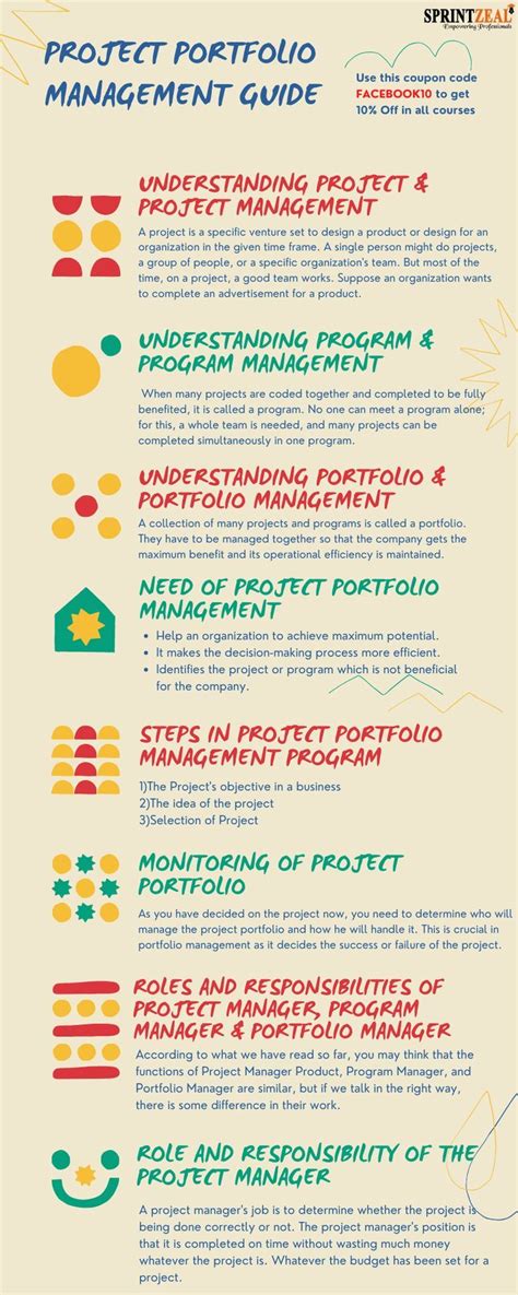 Image result for Project Portfolio Management Basics