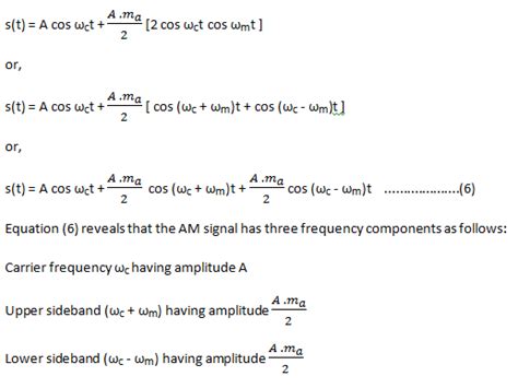Image result for Single Tone Modulation Amplitude Spectrum