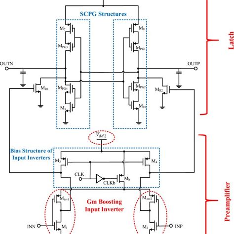 MOSFET and 2N2222 的图像结果