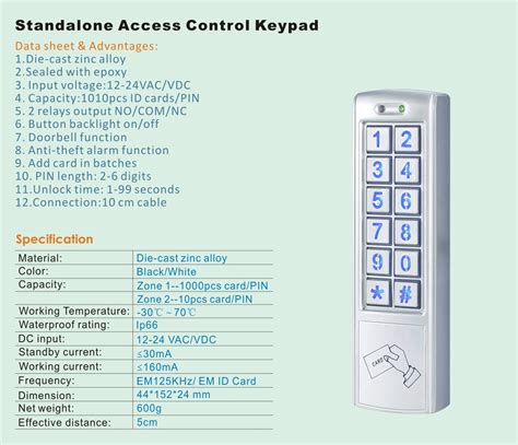 Access Control Wire 的图像结果