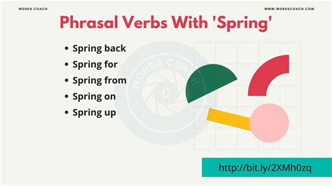 Phrasal Verbs With 'Spring' - Word Coach