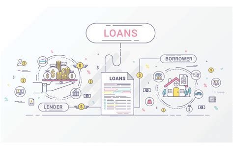 Loan Sanction Letter v/s Disbursement of Loan | Kotak Bank