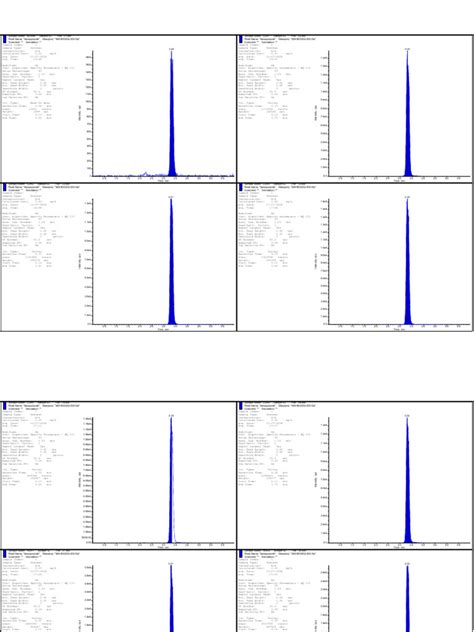Computer Programming Speed and Accuracy 的图像结果
