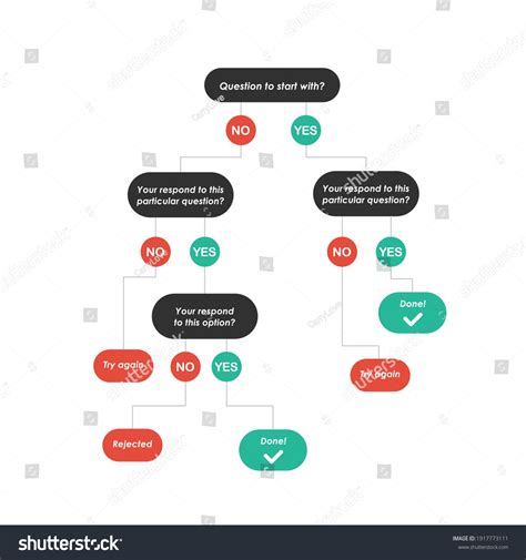 Algorithm Abstract Image 的图像结果