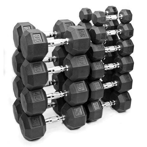 XPRT Fitness Rubber Coated Hex Dumbbells with Chrome India | Ubuy