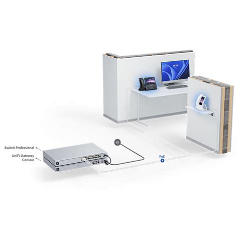 Phone System Installer 的图像结果