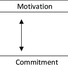 Image result for Functions of Three Variables