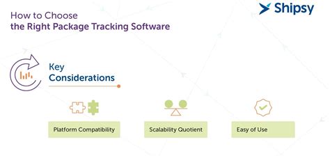Image result for Package Tracking Software