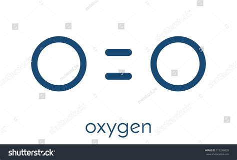 O2 Formula 的图像结果