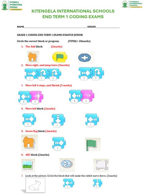 Coding Certification Test 的图像结果