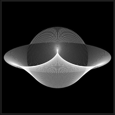 Image result for Cardioid Math Image Using Code