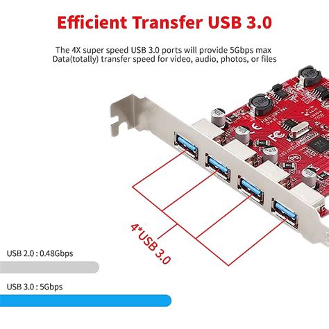 4 Ports USB 3.0 HUB PCI Express (PCIe) Expansion Card– verilux