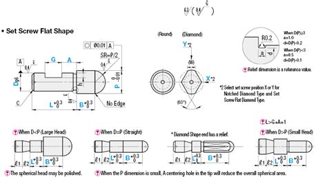 Locating Pin - Round/Diamond Head, Spherical Tip, Set Screw Flat Shank ...
