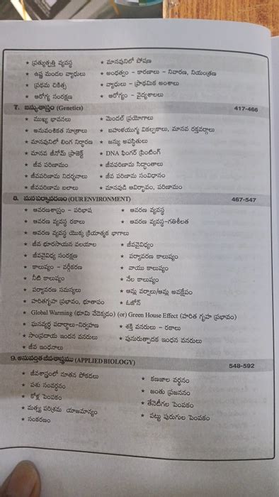 Biology DSC - SA Content and Method by Winners Publication in Telugu ...