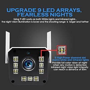 Buy Dumbel StoneX CareCam Smart WiFi Outdoor Bullet CCTV Camera 1080p ...