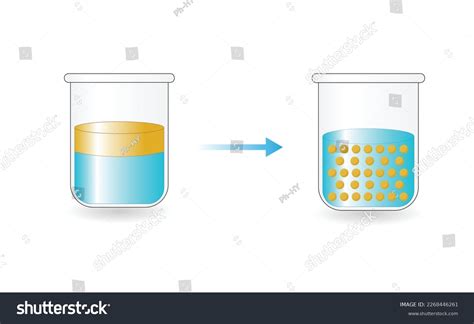 Oil And Water Mixture