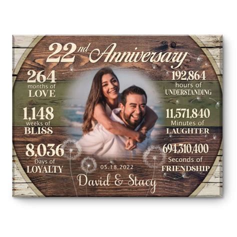 Custom 22nd Anniversary Gift, 22 Years Anniversary Gift For Couple ...