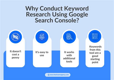 Google Search Console Keywords: 7 Easy Steps For Research
