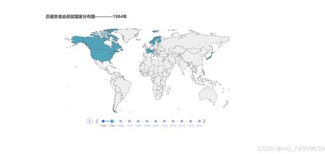 Image result for Python Is Pretty JavaScript