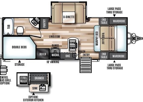 Rv floor plans ideas how to choose the best rv floor plans – Artofit