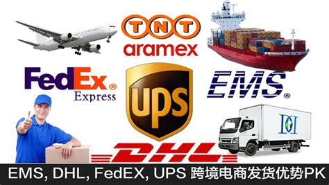 跨境电商独立站发货快递EMS、DHL、Fedex、UPS优势对比