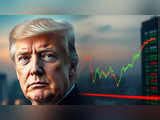 Nasdaq Live Today - Find Nasdaq share price, Nasdaq Latest News, Nasdaq ...