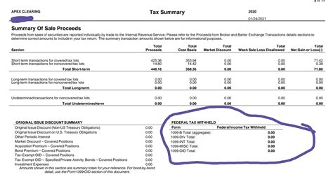 united states - Why no 1099 for short term capital gains from stocks ...