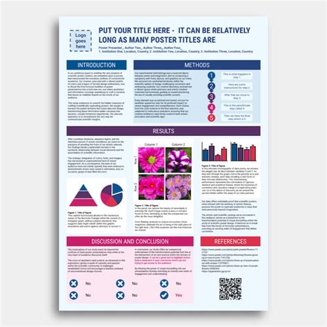 Science Poster Making 的图像结果