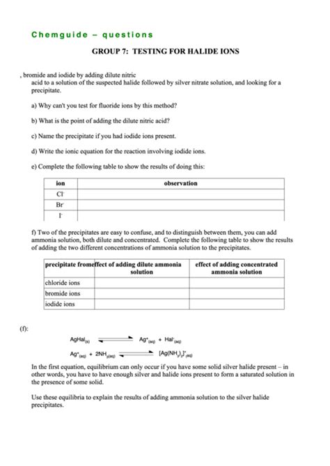 Image result for Soluble Halide Testing