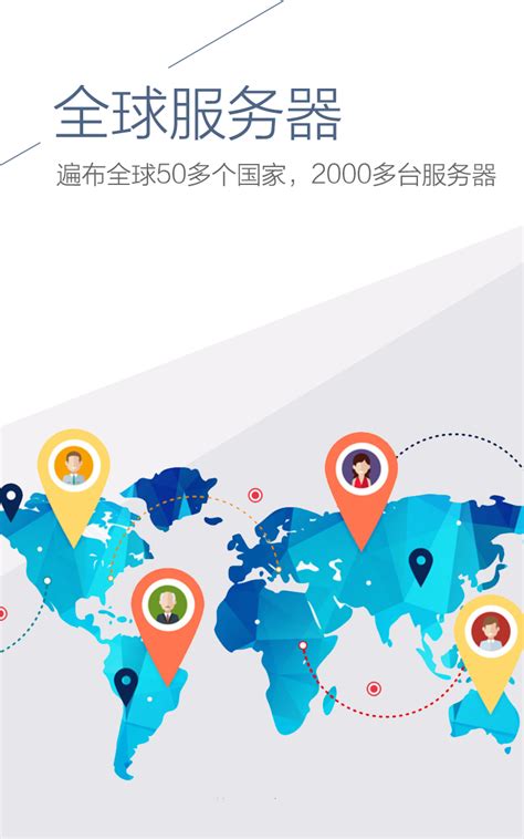 萝卜加速器(WhatsVPN)-去中国旅游出差学习首选VPN工具: 讓菜鳥學會VPN原理以及使用pptpd搭建VPN服務