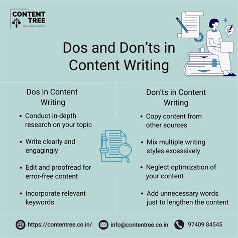 Image result for SEO Content Tree