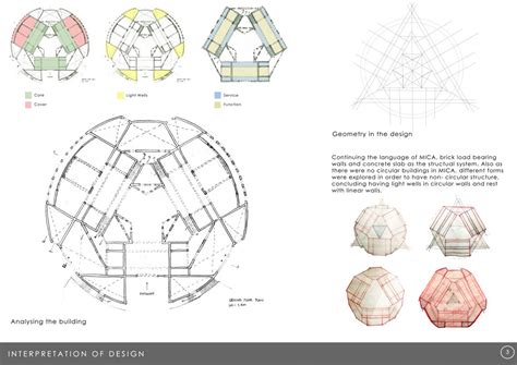 Strange Details- Library by Anant Raje | CEPT - Portfolio