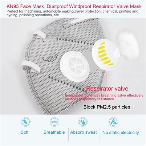 Dr.Vaku K95 5 Layer Respirator Reusable Protection Mask (Pack Of 5 ...