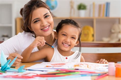 Neuro Kids International Preschool Vapi | Our Methodology