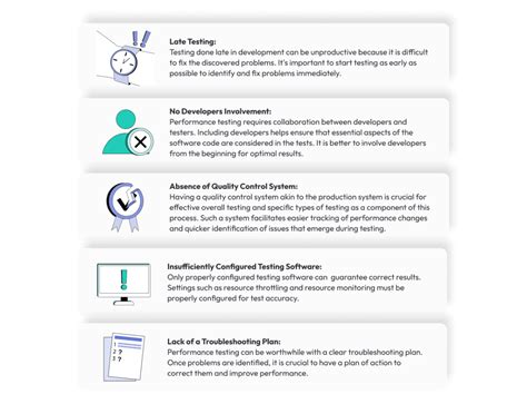 Image result for How to Do Performance Testing