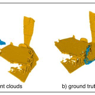 Image result for Kernel Point Convolution