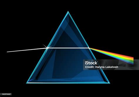 Image result for Light Refraction Prism Shape