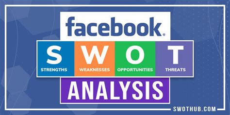 Image result for Facebook SWOT-analysis Explained
