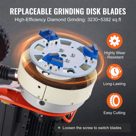 VEVOR Electric Concrete Floor Grinder 10" Walk-Behind Grinder 1.7HP ...