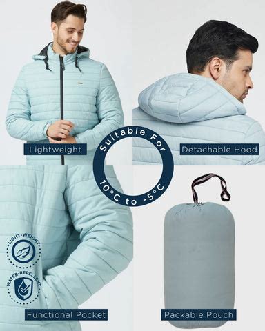 Waterproof Jackets for Georgia Snow | Kosha Travel Blog