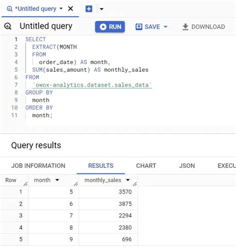 Image result for BigQuery SQL Syntax