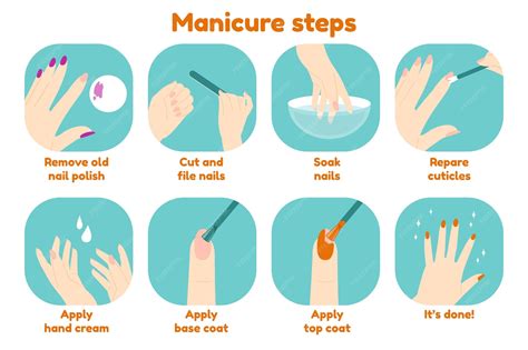 Premium Vector | Manicure instructions infographic