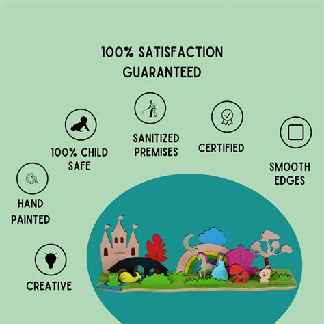 Buy 22 Pieces The Castle Puzzle & Story Board (1-4 Years) on Snooplay India