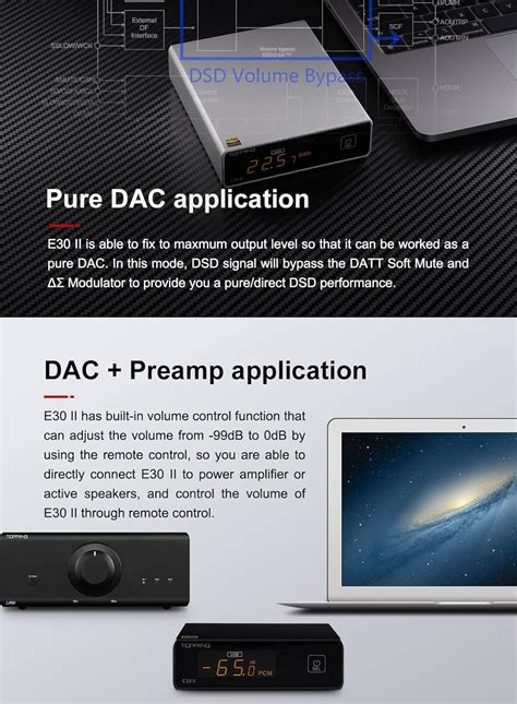 KGUSS Topping E30 II DAC Preamp Audio Decoder - Hi-Res USB India | Ubuy