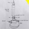 Draw bunsen burner diagram,? - Brainly.in
