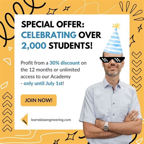 Image result for Data Engineering Academy Spring TX